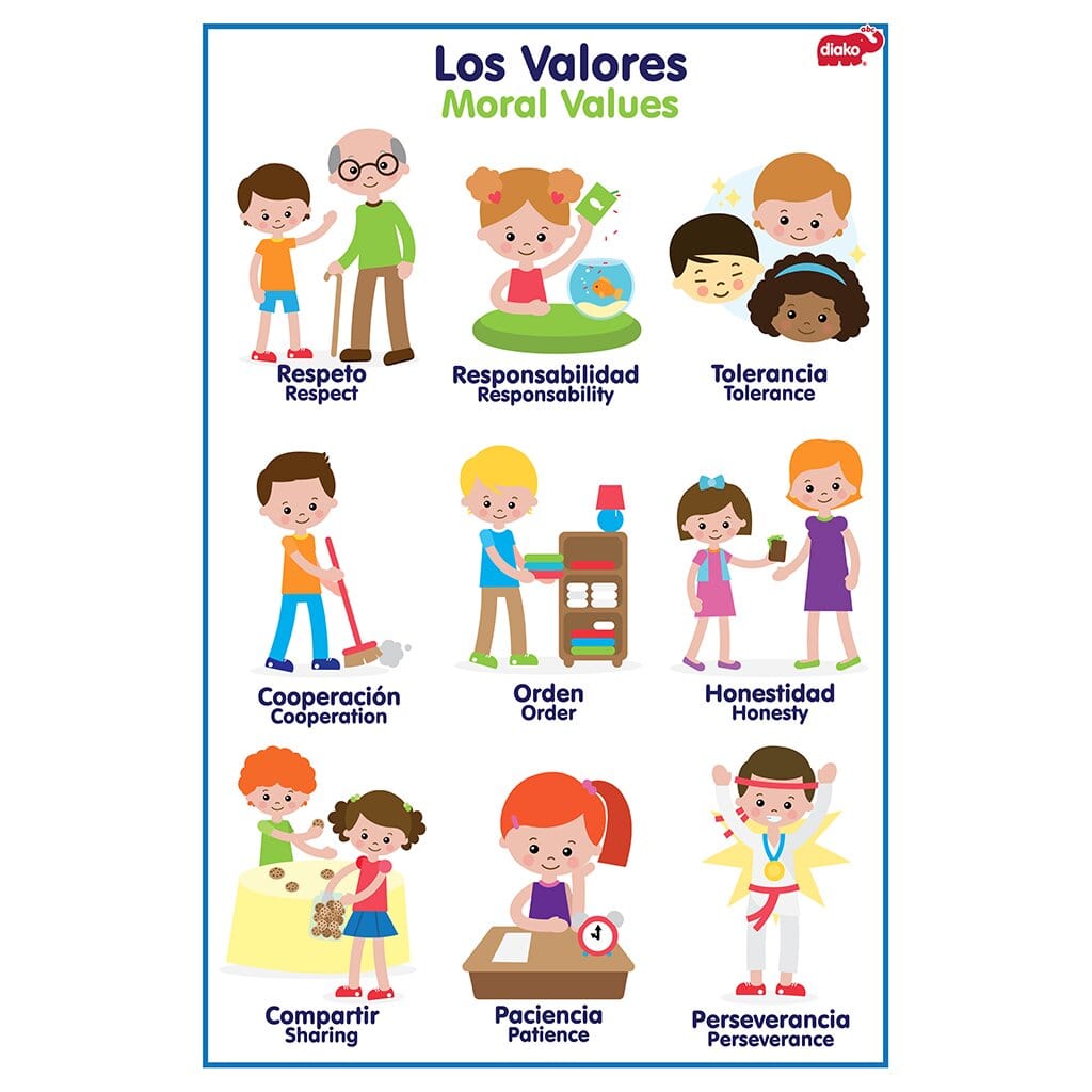 Lámina de valores y modales c/pieza, Biyú